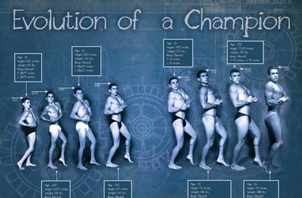 The Evolution Of A Champion 